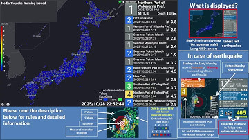 Japan - Tokyo Real-Time Earthquake Early Warning and Tsunami Warning (English)