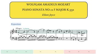 Mozart, Piano Sonata No.12 in F major K.332 (Eileen Joyce)