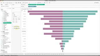 15 Types of Bar Charts in Tableau - Part 2 (9 to 15) | Advance Bar Charts | Dual Axis Charts