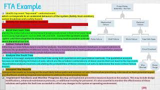 iso26262 chapter 5 : FTA