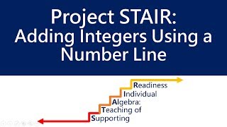 Adding Integers Using a Number Line ‖ Integers ‖ Grades 6 -7 ‖ Project STAIR