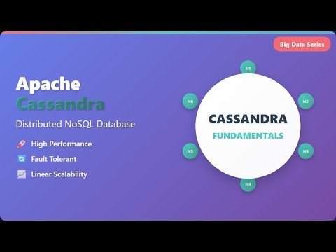 Apache Cassandra: Beginner's Guide to NoSQL Database Architecture