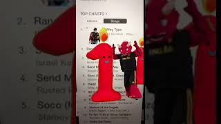 Download Lagu MAZ BONAFIDE WifeyType HITS NUMBER 1 ON ITUNES WORLD CHARTS MP3