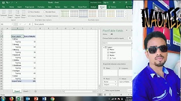 Measures and KPIs in Excel. Power Pivot for beginners