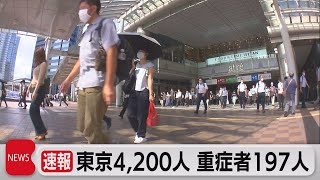 速報　東京4,200人　重症者197人（2021年8月11日）
