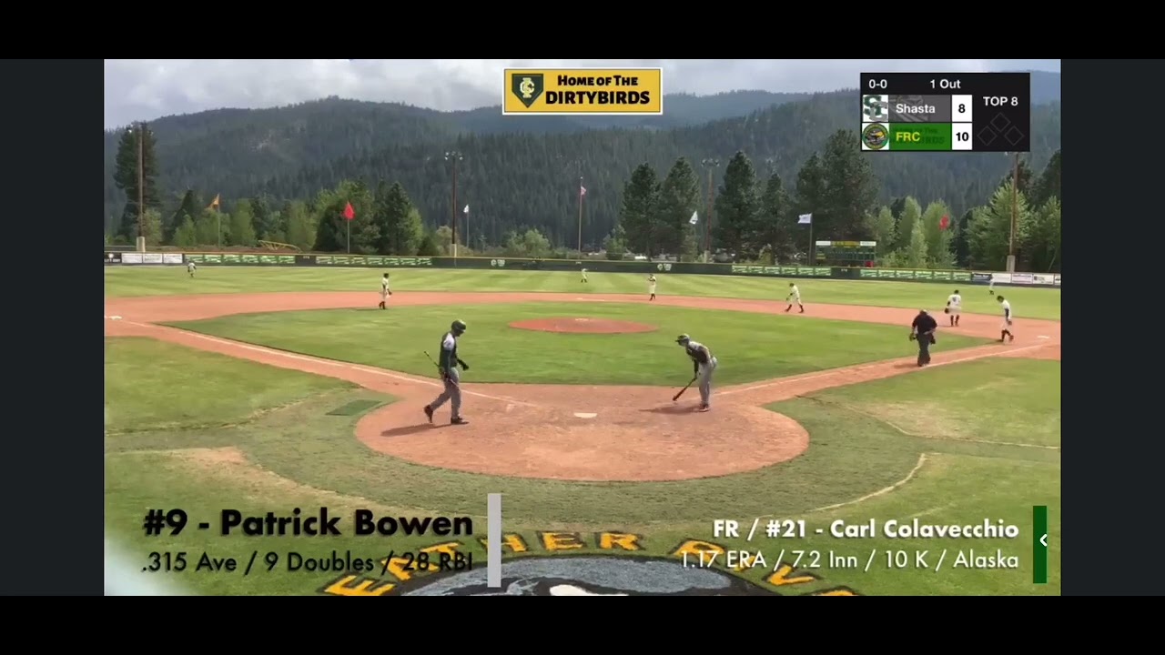 Carl Colavecchio Feather River College vs Shasta - YouTube
