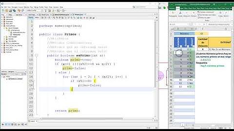 Ejercicios en Java 004 || Números Primos