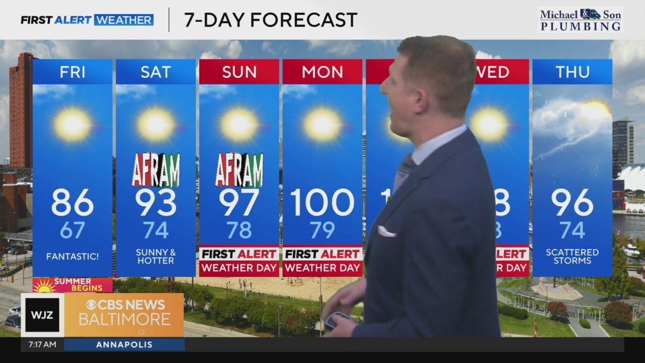 Fantastic Friday weather, sunny hot and dry weekend ahead - YouTube