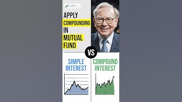How Compounding Works in Mutual Funds| Compounding Effect in Mutual Funds | Compounding Strategy