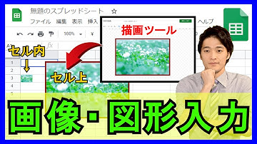 Googleスプレッドシート【基礎】1-2：画像・図形の挿入方法！簡単なエビデンスの取り方など！【解説】