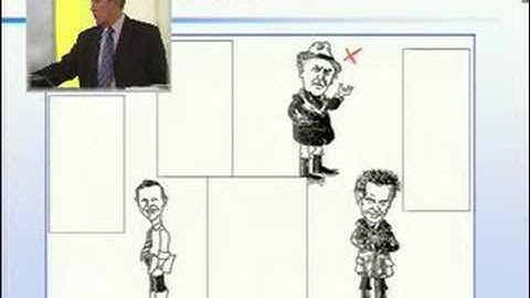 Malcolm McDonald Marketing Masterclass