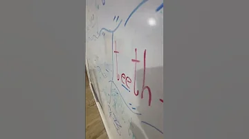 نمشو نعومو ف السي سي سي اكسبلور 