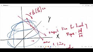 WPI Calculus IV E1 2026, 5 28 26