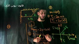 قانون نيوتن الأول - فيزياء - Light board