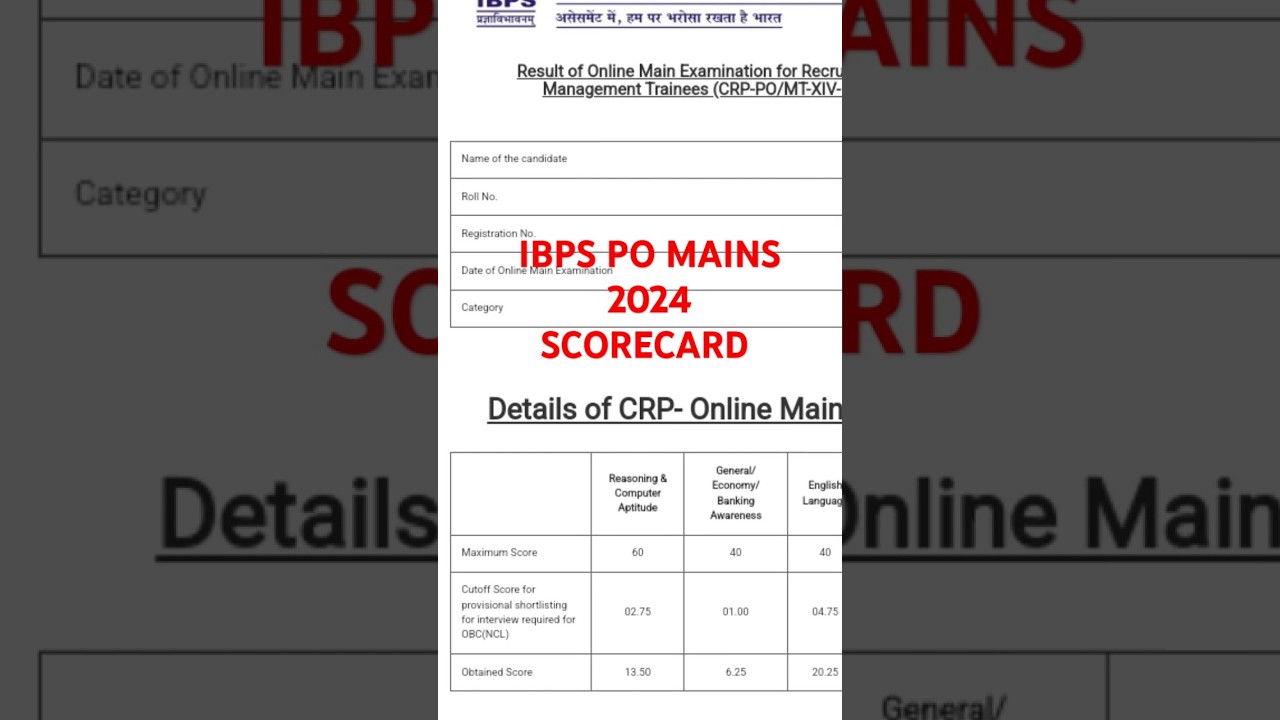 Таблица результатов Ibps Po Mains 2024-25 | Результаты Ibps Po Mains 2024 | #ibpspomians2024