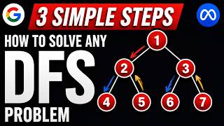 3 Simple Steps for Solving Any Depth First Search Tree Problem