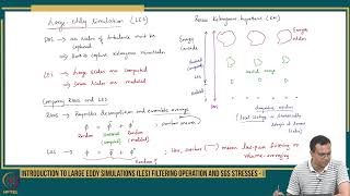 64. Introduction to Large Eddy Simulations (LES) Filtering operation and SGS stresses - I