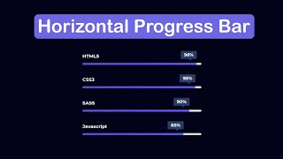 Dynamic Horizontal Progress bar in JavaScript Wealth