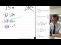 Integration Concepts and Techniques
