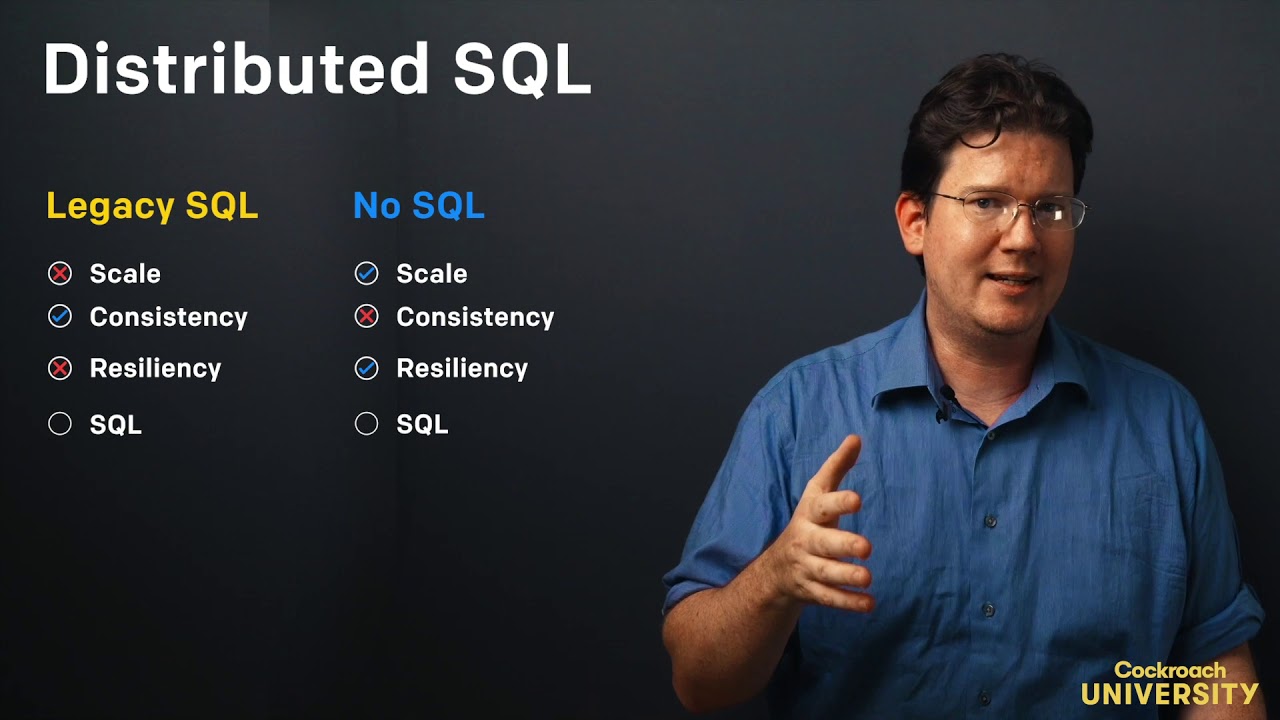 What is the future of database technology?