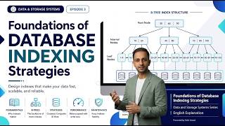 Ep. 3: Foundations of Database Indexing Strategies | English