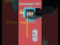 Moteur Triphasé En Monophasé Electric Shorts 