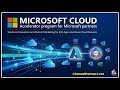 Microsoft AI Cloud Partner Program: A Comprehensive Briefing