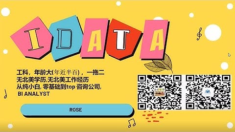 【数据分析成功学员】咨询公司BI数据分析师offer,年薪8.5万! 年近半百二娃宝妈,工科背景,数据分析零基础成功求职数据分析师| SAS |SQL|Power BI |Tableau|Python