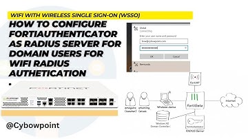 Configure FortiAuthenticator as RADIUS server for Domain users, Wifi Radius for Fortigate FortiAP