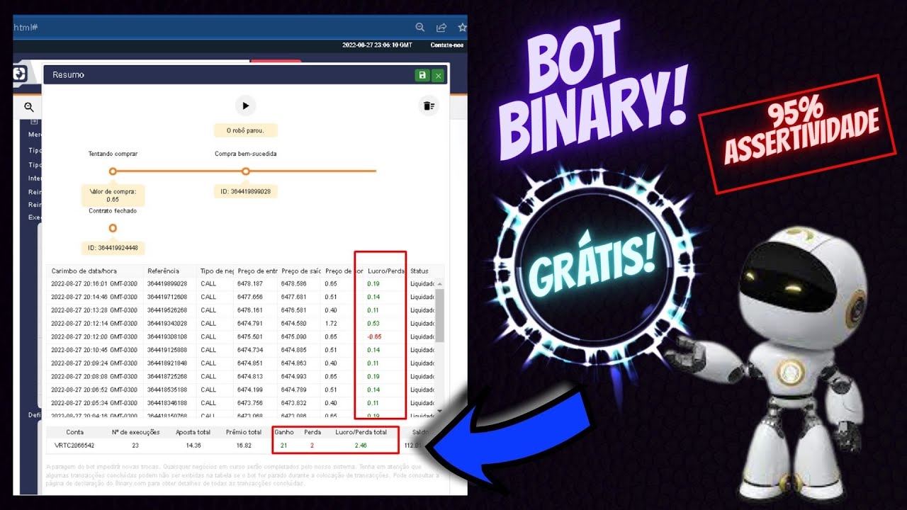 Bot Binary Grátis🤑Com 95% Assertividade!!!