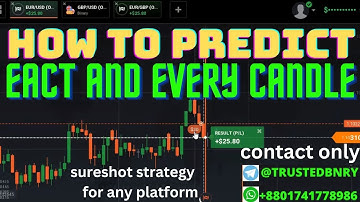 How to predict each and every candle in OTC market or any market any binary trading platform