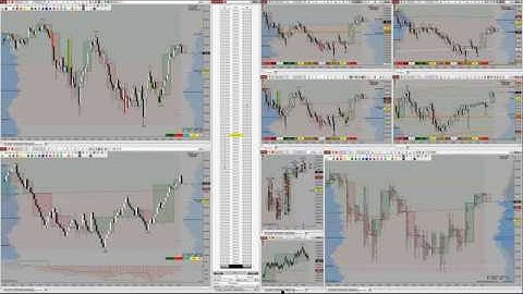 WorkSpace Changer | February 2020 | NinjaTrader 8