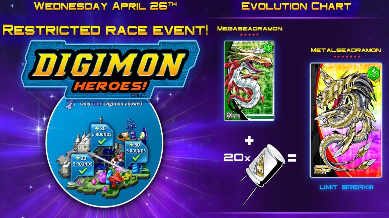 Digimon Heroes Evolution Chart