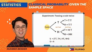 Statistics -  Classical Probability and Sample Space in Filipino