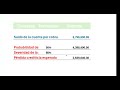 Cuentas por Cobrar Impuesto Renta Diferido