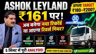 ashok leyland share, ashok leyland share target, ashok leyland stock, ashok leyland stock analysis