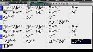 BACKING TRACK - STAY AS SWEET AS YOU ARE (Mack Gordon, Harry Revel) (Eb) 140 BPM SWING