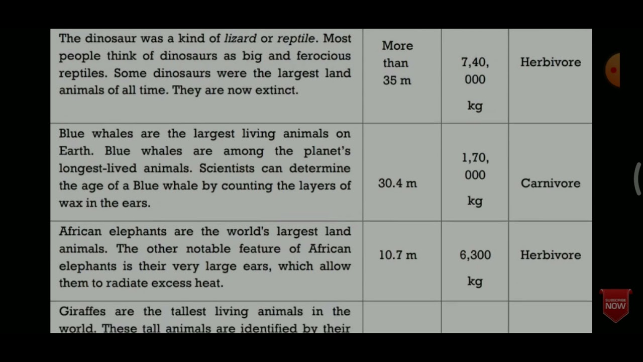 class 11th English paper September real paper 💯 PSEB STUDY