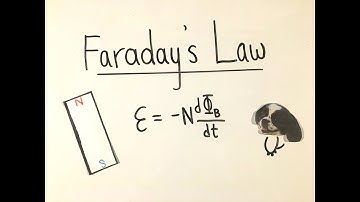 Faraday