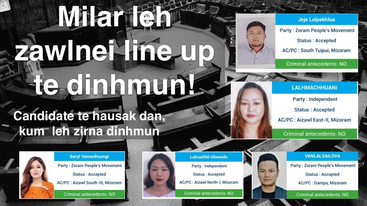 MLA inthlan candidate te bihchianna (Upload that)