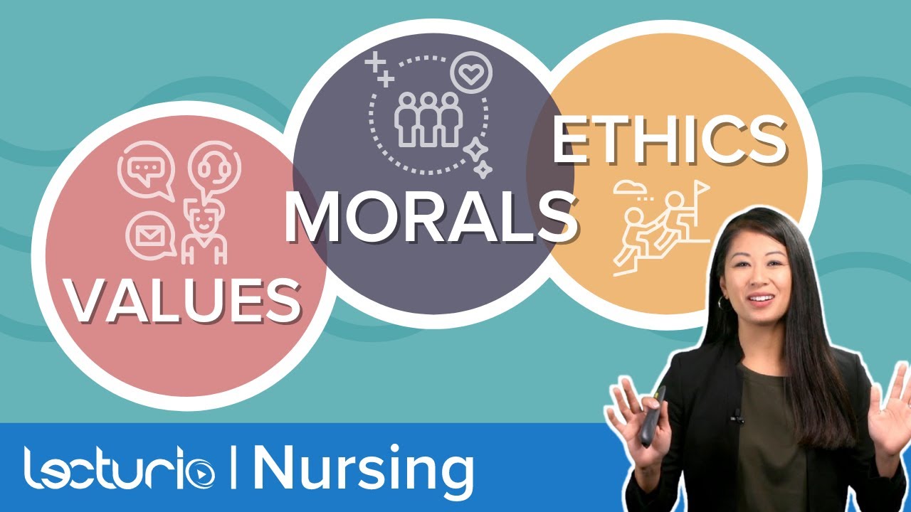 Ethics in Healthcare: Dilemmas, Influence of Morals and Values & Ethical Misery | Lecturio Nursing