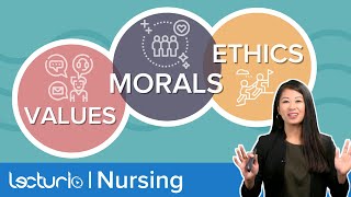 Ethics in Healthcare: Dilemmas, Impact of Morals and Values \& Moral Distress | Lecturio Nursing