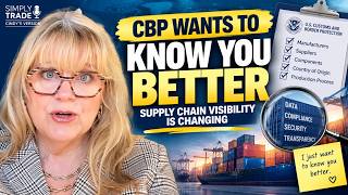 64 Questions That Could Reshape U.S. Imports Guide