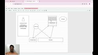 Javascript Fundamentals (Event Loop, Call Stack, Task queue, Execution context ) in Marathi