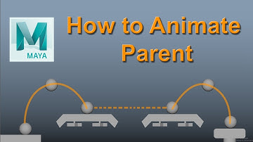 Animating a Constraints in Maya