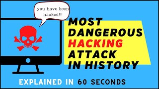 The WannaCry Disaster: 60-second Summary