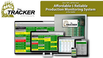 Tracker Production Monitoring System