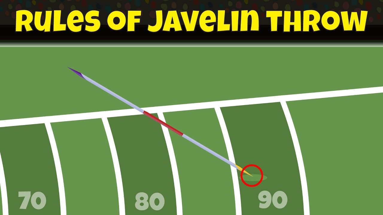 How To Throw Javelin | Rules & Technique Explained