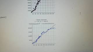 Lineær Funktion - Del 9 - Linear Regression - Import fra Excel fil til Maple