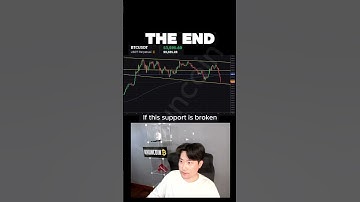 crypto futures trading #crypto  #trading #cryptocurrency #bitcoin #shorts